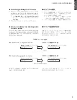 Preview for 35 page of Yamaha YHT-S300 Service Manual