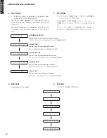 Preview for 40 page of Yamaha YHT-S300 Service Manual