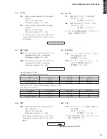 Preview for 43 page of Yamaha YHT-S300 Service Manual