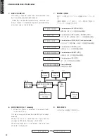 Preview for 44 page of Yamaha YHT-S300 Service Manual