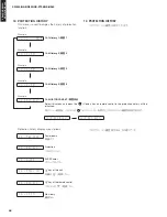 Preview for 46 page of Yamaha YHT-S300 Service Manual