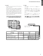 Preview for 47 page of Yamaha YHT-S300 Service Manual