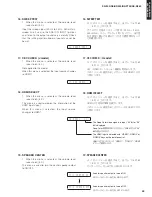 Preview for 49 page of Yamaha YHT-S300 Service Manual