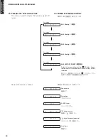 Preview for 50 page of Yamaha YHT-S300 Service Manual