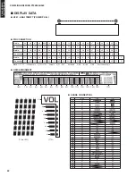 Preview for 52 page of Yamaha YHT-S300 Service Manual