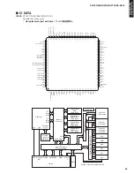 Preview for 53 page of Yamaha YHT-S300 Service Manual