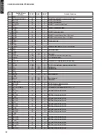 Preview for 54 page of Yamaha YHT-S300 Service Manual