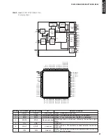 Preview for 57 page of Yamaha YHT-S300 Service Manual