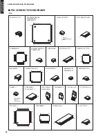 Preview for 66 page of Yamaha YHT-S300 Service Manual