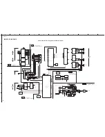 Preview for 68 page of Yamaha YHT-S300 Service Manual