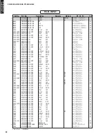 Preview for 87 page of Yamaha YHT-S300 Service Manual