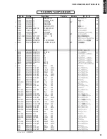 Preview for 88 page of Yamaha YHT-S300 Service Manual