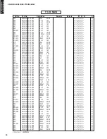 Preview for 89 page of Yamaha YHT-S300 Service Manual