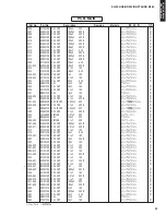 Preview for 90 page of Yamaha YHT-S300 Service Manual