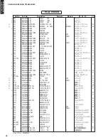 Preview for 93 page of Yamaha YHT-S300 Service Manual