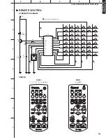 Preview for 100 page of Yamaha YHT-S300 Service Manual