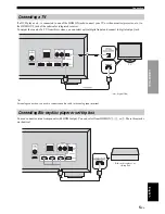 Предварительный просмотр 8 страницы Yamaha YHT-S400 Quick Reference Manual