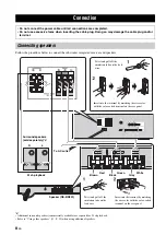 Preview for 10 page of Yamaha YHT-S401 Owner'S Manual