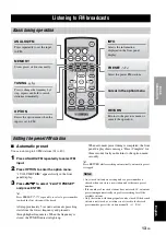 Preview for 15 page of Yamaha YHT-S401 Owner'S Manual