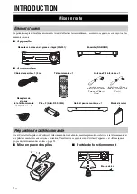 Preview for 38 page of Yamaha YHT-S401 Owner'S Manual