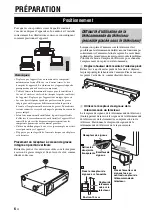 Preview for 42 page of Yamaha YHT-S401 Owner'S Manual