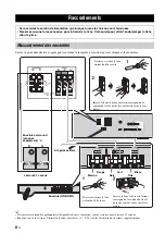 Preview for 44 page of Yamaha YHT-S401 Owner'S Manual