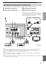 Preview for 45 page of Yamaha YHT-S401 Owner'S Manual