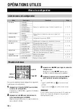 Preview for 54 page of Yamaha YHT-S401 Owner'S Manual