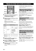 Preview for 58 page of Yamaha YHT-S401 Owner'S Manual