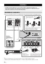 Preview for 78 page of Yamaha YHT-S401 Owner'S Manual