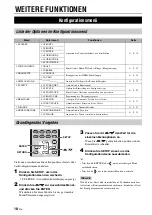 Preview for 88 page of Yamaha YHT-S401 Owner'S Manual