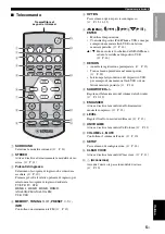 Preview for 143 page of Yamaha YHT-S401 Owner'S Manual