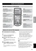 Preview for 151 page of Yamaha YHT-S401 Owner'S Manual