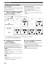 Preview for 192 page of Yamaha YHT-S401 Owner'S Manual