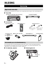 Preview for 208 page of Yamaha YHT-S401 Owner'S Manual