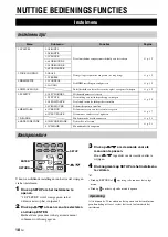 Preview for 224 page of Yamaha YHT-S401 Owner'S Manual