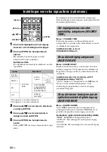 Preview for 228 page of Yamaha YHT-S401 Owner'S Manual