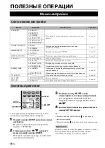 Preview for 258 page of Yamaha YHT-S401 Owner'S Manual