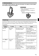 Preview for 31 page of Yamaha YID-W10 Owner'S Manual