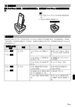 Preview for 71 page of Yamaha YID-W10 Owner'S Manual