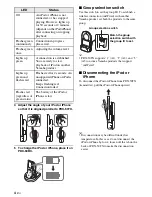 Preview for 6 page of Yamaha YIT-W10 Owner'S Manual