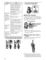 Preview for 12 page of Yamaha YIT-W10 Owner'S Manual