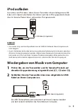 Preview for 31 page of Yamaha YIT-W12 Owner'S Manual