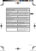 Preview for 15 page of Yamaha YITW12TXA Owner'S Manual