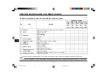 Предварительный просмотр 36 страницы Yamaha YJ125T Owner'S Manual