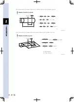 Preview for 68 page of Yamaha YK-XR Series Installation Manual