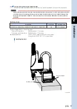 Preview for 53 page of Yamaha YK250XGC Installation Manual