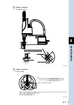 Preview for 89 page of Yamaha YK250XGC Installation Manual