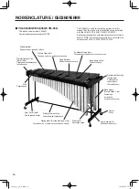 Предварительный просмотр 7 страницы Yamaha YM-35G Owner'S Manual