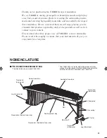 Предварительный просмотр 5 страницы Yamaha YM-4100A Owner'S Manual